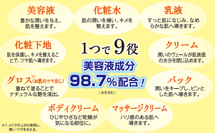 進化し続ける“金”のオールインワン「オールインワンジュエリー」が