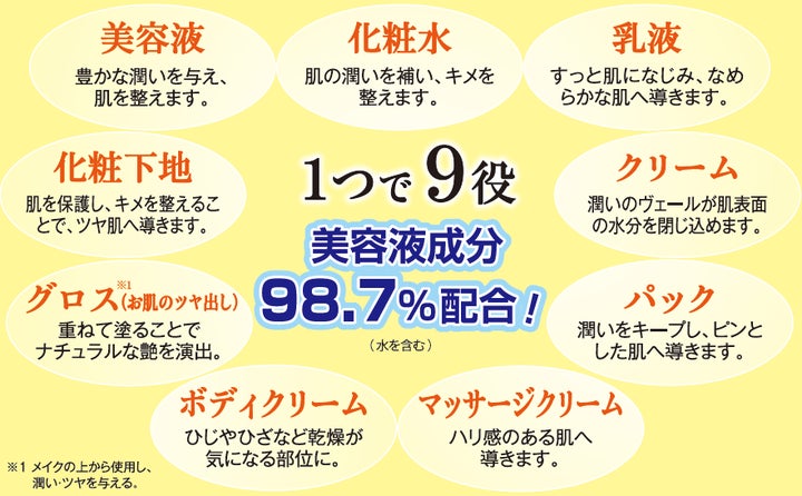 進化し続ける“金”のオールインワン「オールインワンジュエリー」が 進化し続ける“金”のオールインワン「オールインワンジュエリー」が