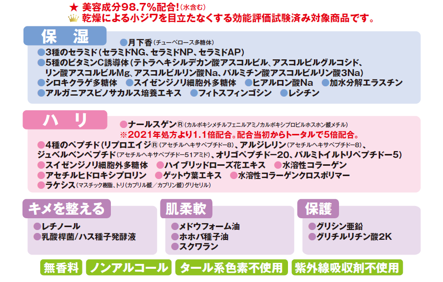 進化し続ける“金”のオールインワン「オールインワンジュエリー」が