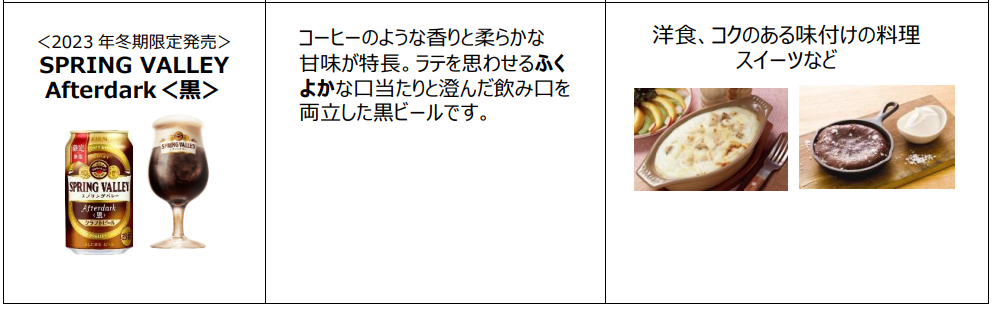 キリンSPRING VALLEY After dark 6本