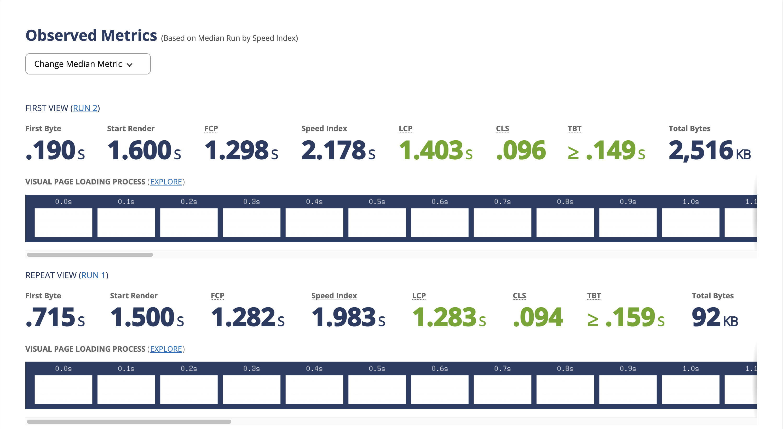 Shifter 移行後の WebPageTest例