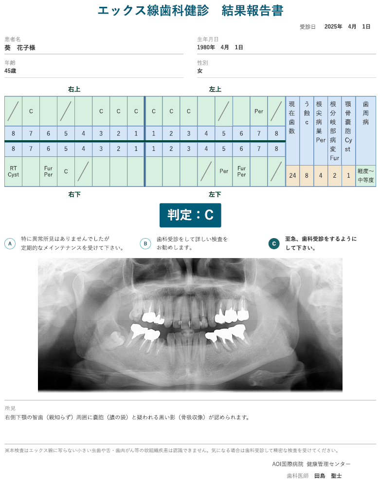 歯科エックス線画像を用いた「お口年齢AI」の開発について | 医療法人