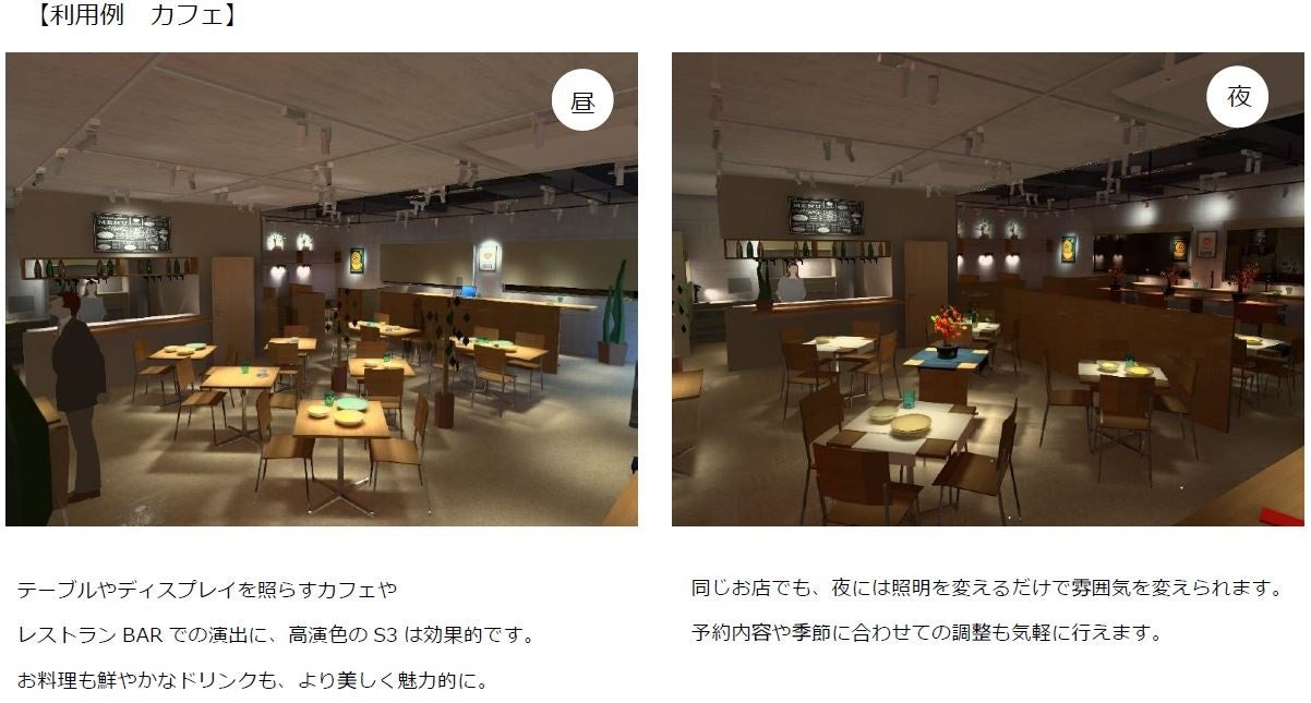 【新品未使用】ネズミライト　ホワイト3つ　全部違う姿勢です 見上げた姿が可愛らしいネズミ型のライト - liflog(ライフログ