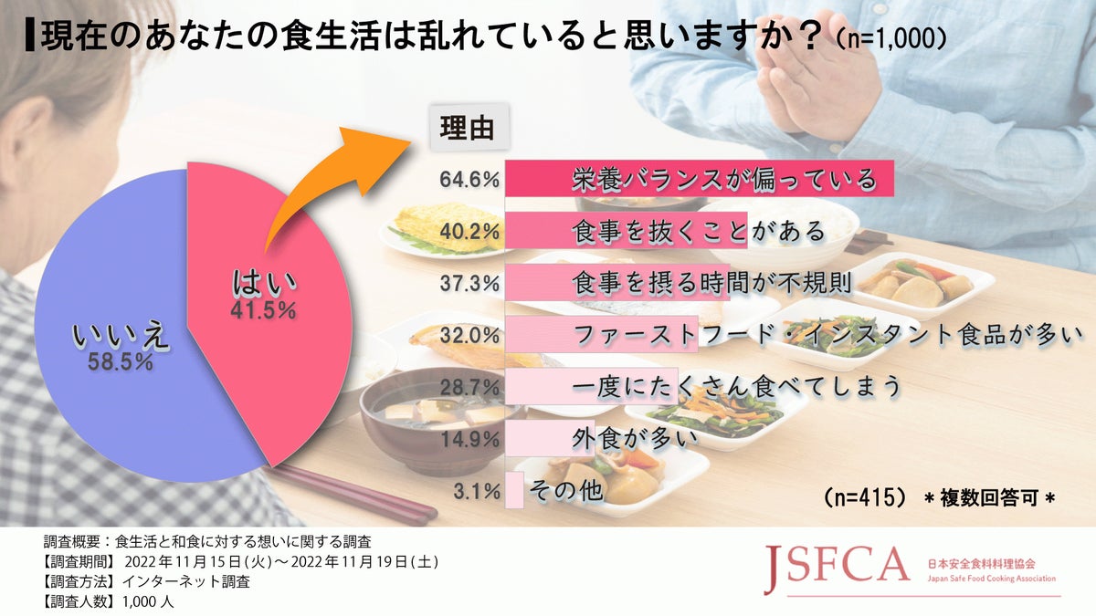 休暇が原因となるのはなぜですか?