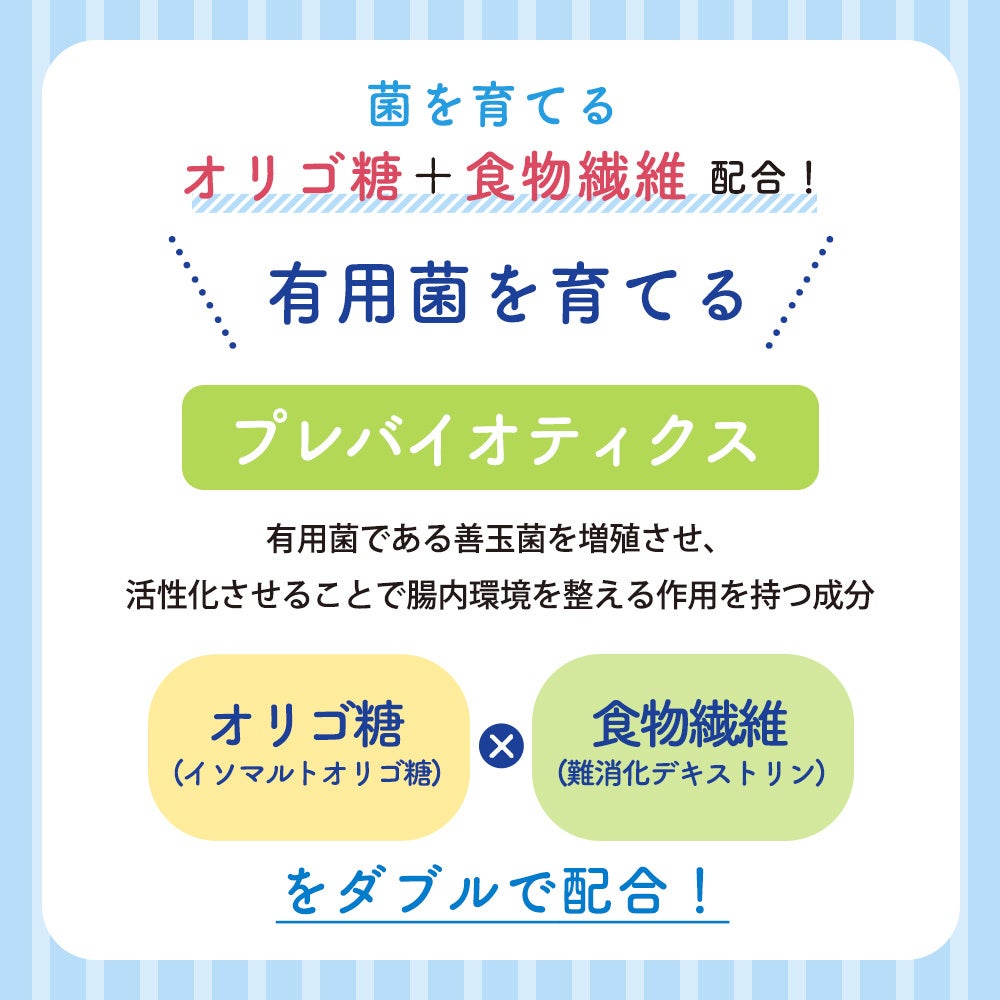 ちょうトレチョウトレ腸乳酸菌酵母分泌物醍醐
