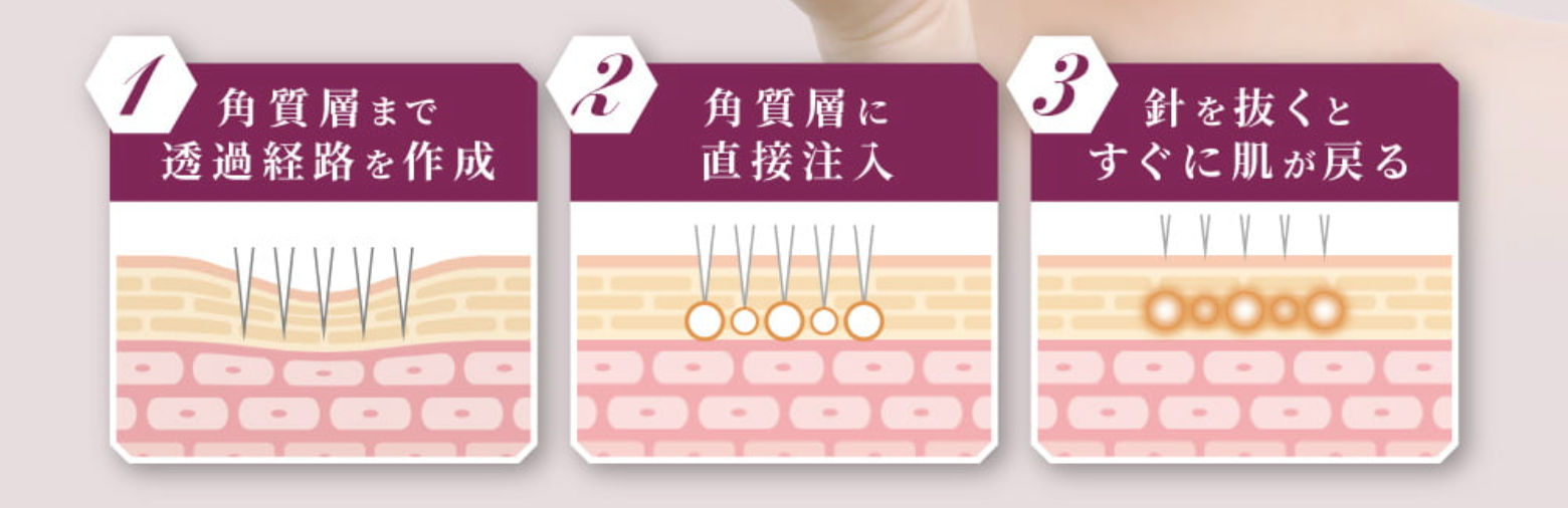 NOKKO129　美容液 ink.(インク）モイストセラム（15ml・ヒアルロン酸原液）／ink.公式