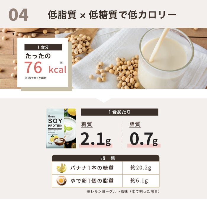 低脂質・低糖質(出典: PR TIMES)