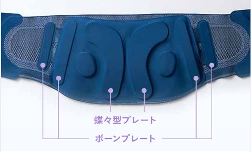 独自の蝶々型プレートで人の手のように支えながら、温熱・振動ケアを 独自の蝶々型プレートで人の手のように支えながら、温熱・振動ケアを