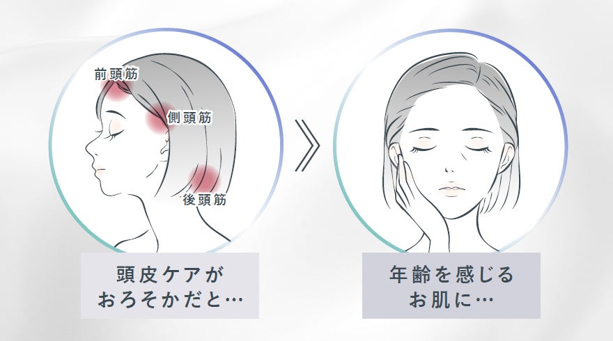 頭筋にアプローチして美顔リフトケア。ブラシ型美顔器「NIPLUX 頭筋にアプローチして美顔リフトケア。ブラシ型美顔器「NIPLUX