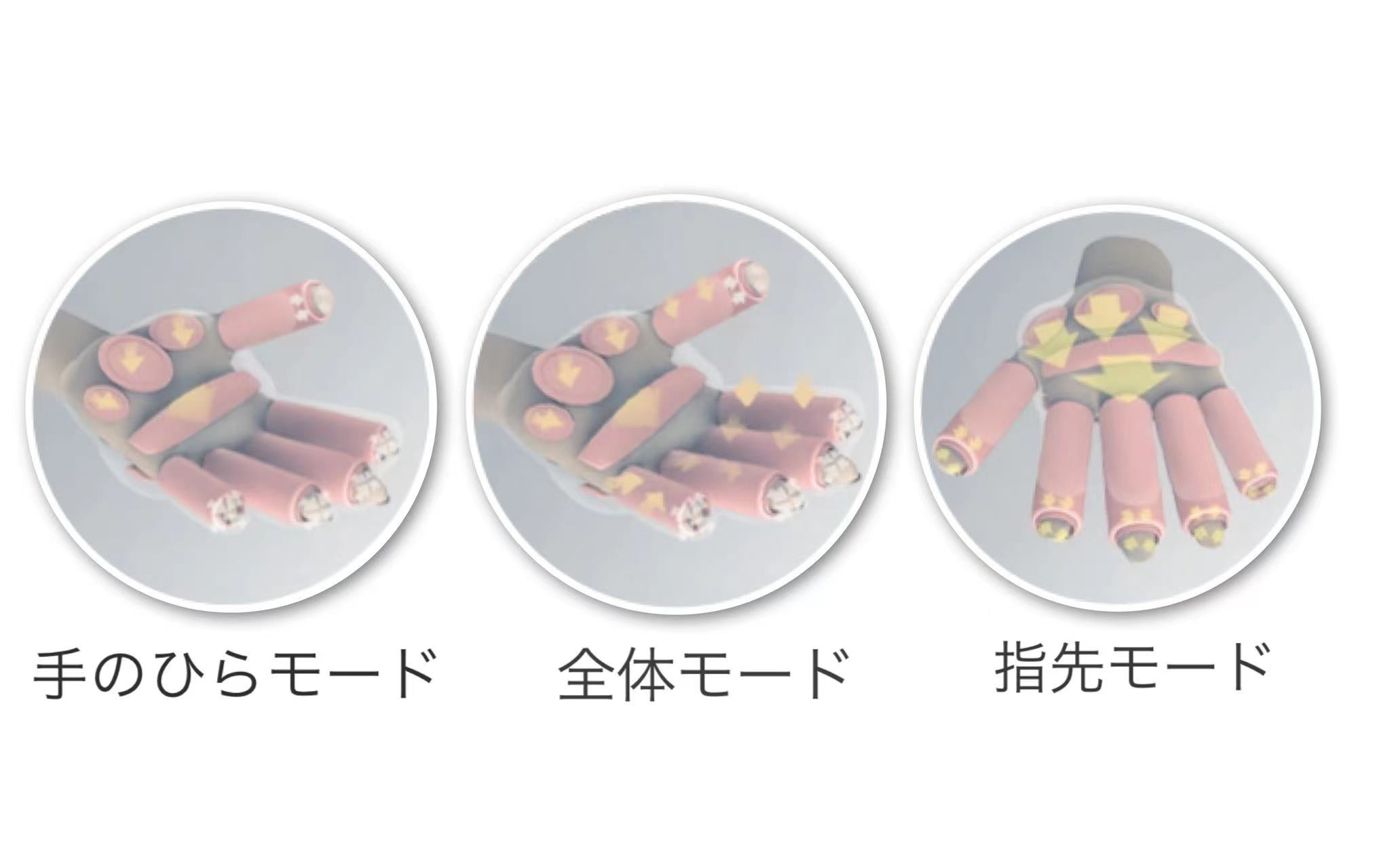 温熱×加圧でとろけるハンドケア。新商品『NIPLUX HAND MOMI』が