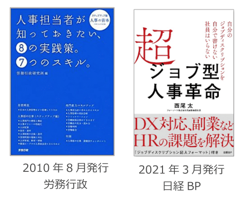人事の必読書「評価基準」「人事の赤本・青本」著者の集大成！会社と