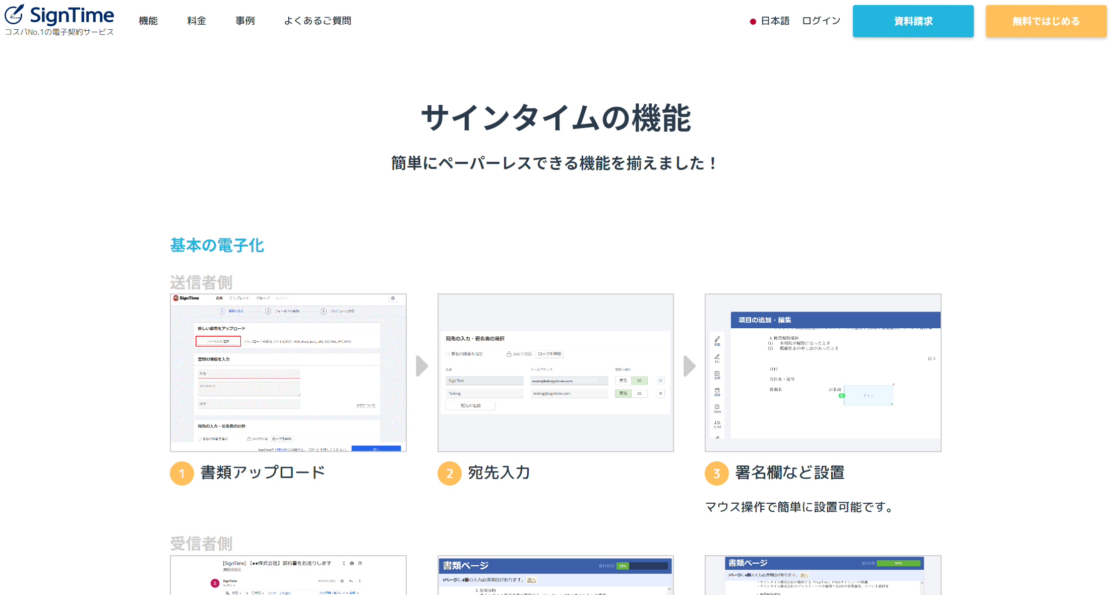 サインタイムの機能