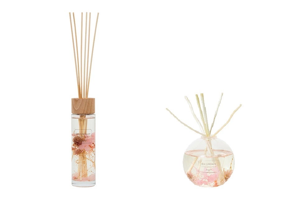 ​左：MRU-112　右：MRU-113