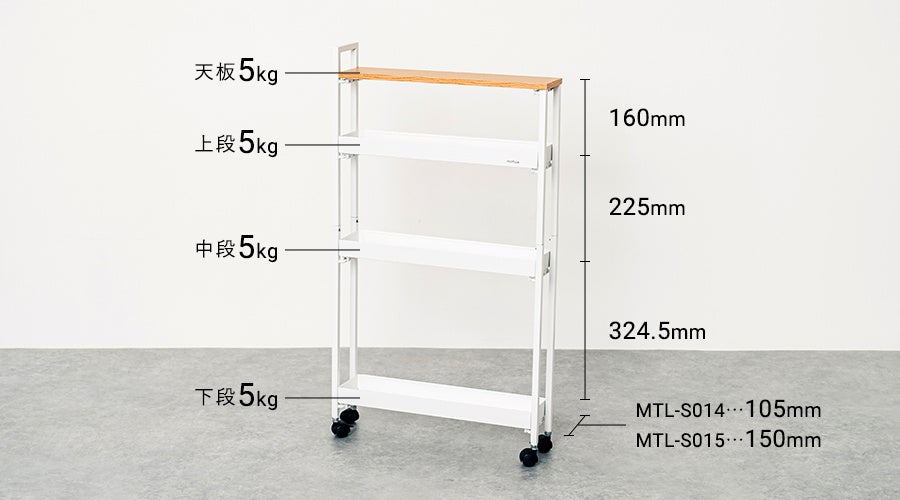 サイズイメージ