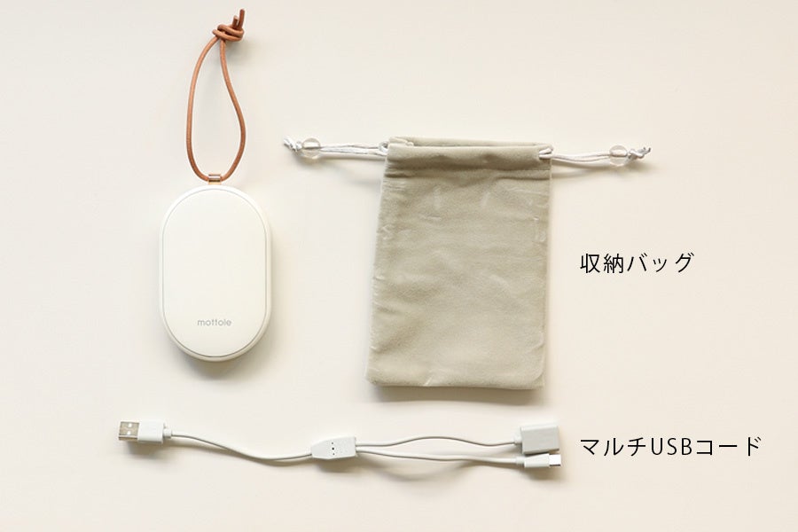セット内容