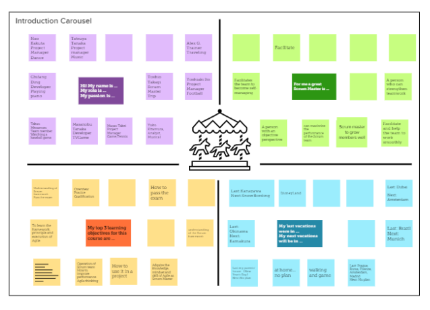 オンラインツールを活用したクイズで反復学習をしながら進めていきます