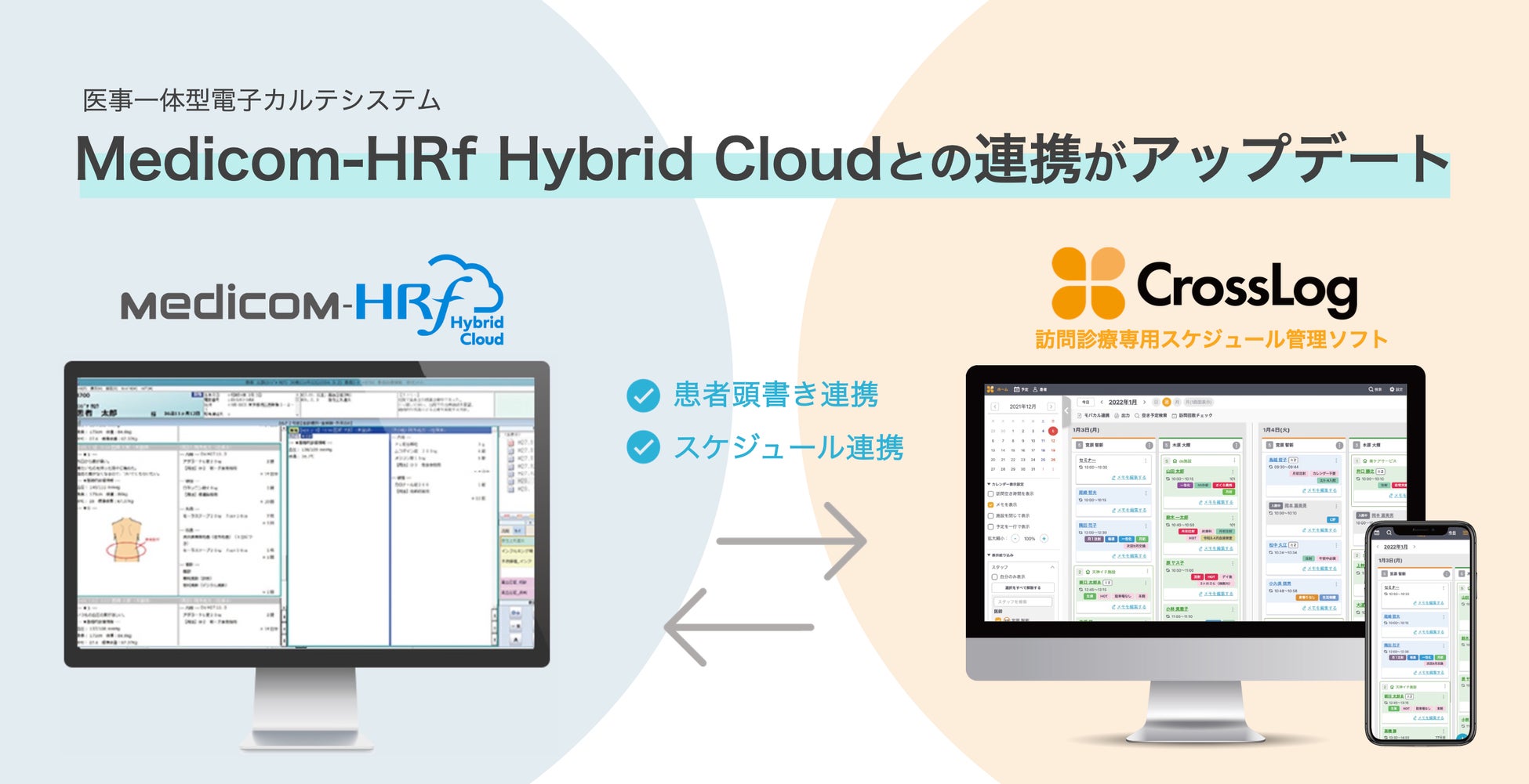 訪問診療専用スケジュール管理ソフト『CrossLog(クロスログ)』と医事一体型電子カルテシステム「Medicom-HRf Hybrid Cloud 」のシステム連携をアップデート