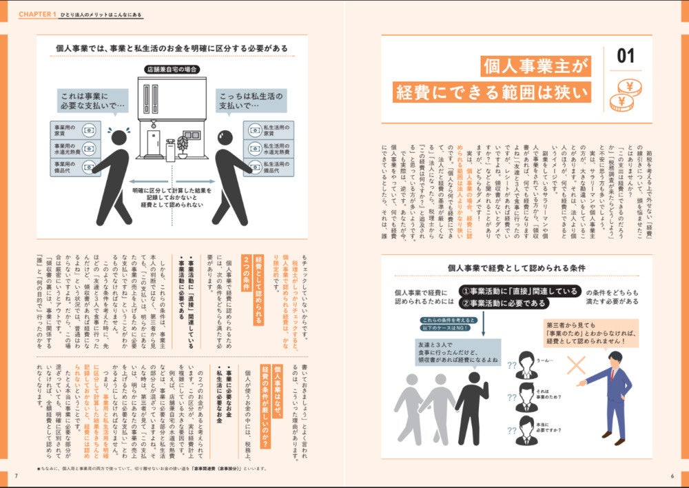 知識ゼロから安全・確実にお金を残せる！『〈図解〉「ひとり社長」の