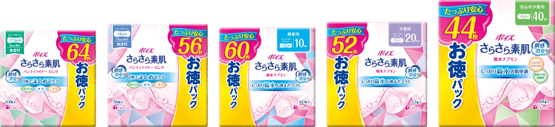ポイズ さらさら素肌 パンティライナー /吸水ナプキン お徳パック