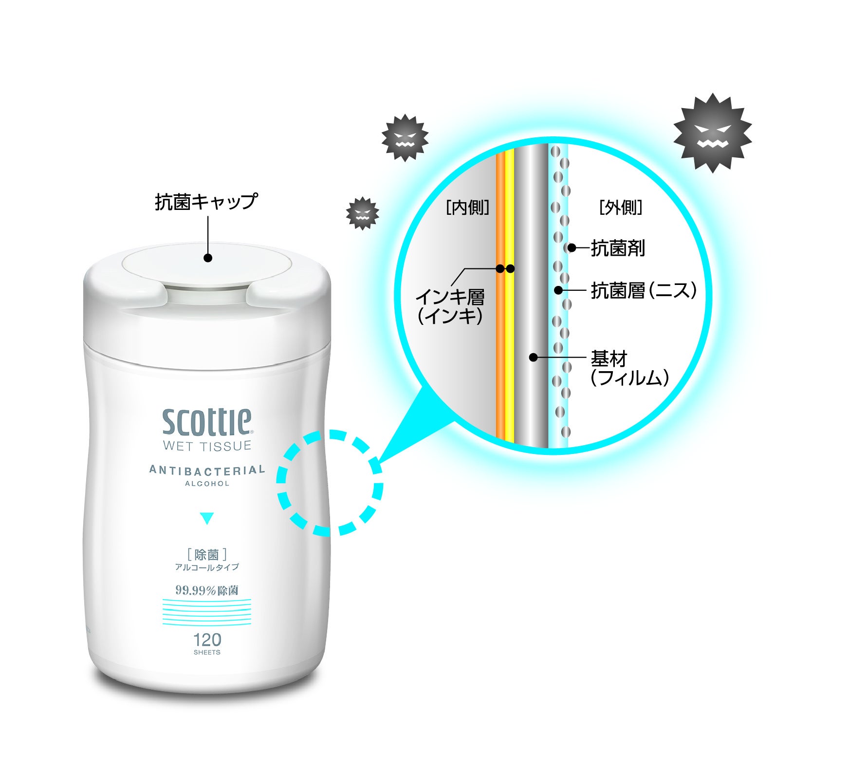 スコッティ ウェットティシュー』除菌・消毒タイプに抗菌ボトル