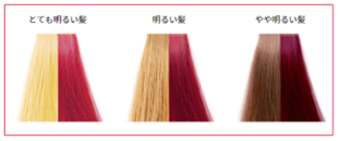 髪を傷めず 自分にぴったりの髪色をつくれるgot2bカラークリームから大人かわいいベリー系のカラーが登場 Got2b ボンディング カラークリーム ラズベリーピンク22年9月12日 月 新発売 ヘンケル ビューティーケアのプレスリリース