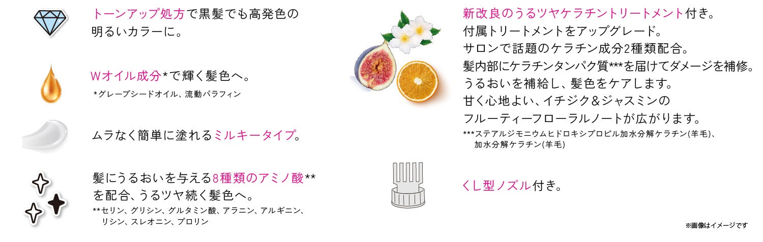 Z世代の女の子たちに人気のヘアカラーブランドFRESHLIGHT