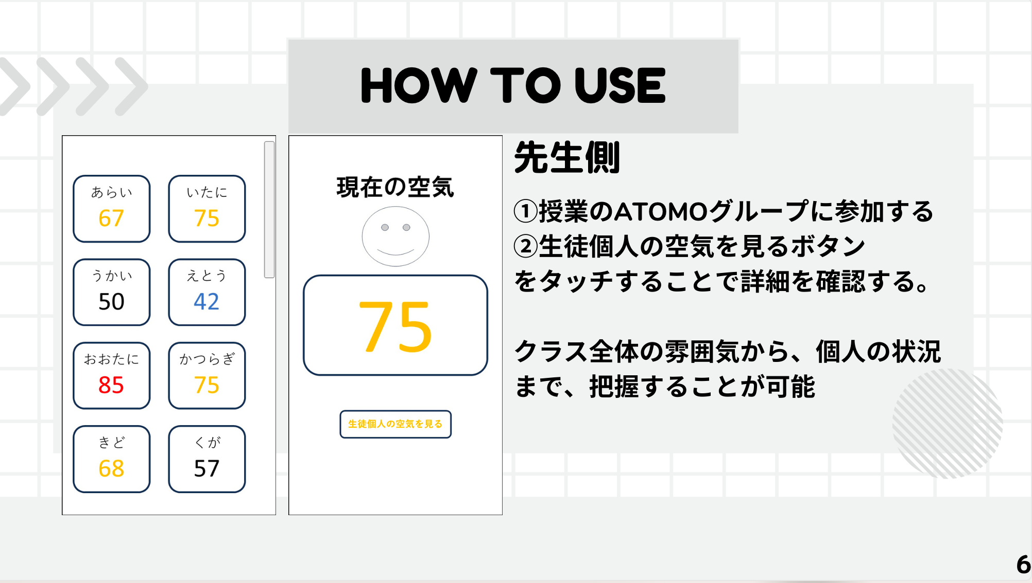 直感的な操作で授業の雰囲気を数値化