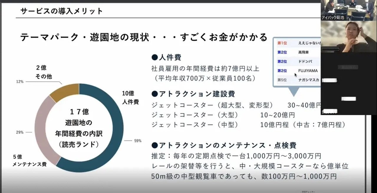 PBMの様子②
