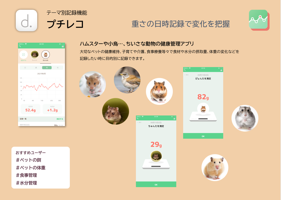 小さな動物（～15kg）10匹までの名前と写真を登録し、重さのデータをクラウド上に保存、管理できるミニアプリ