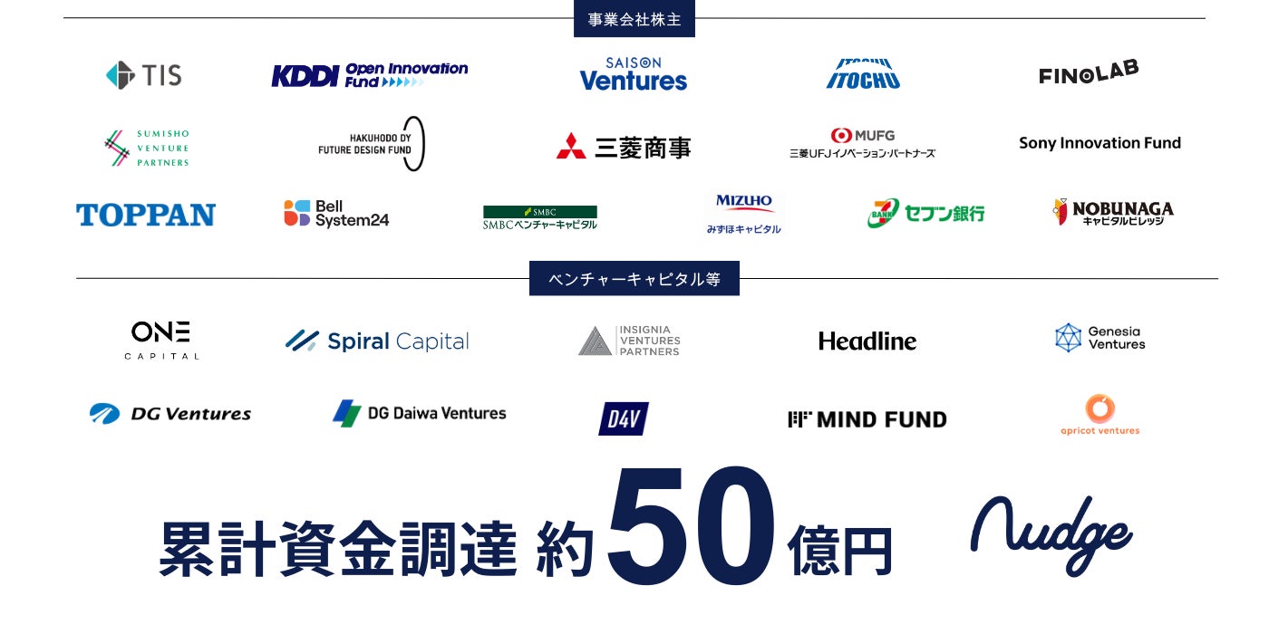 ナッジ株式会社、シナジー追求を目的としたシリーズA 第二次追加調達を実施 | ナッジ株式会社のプレスリリース