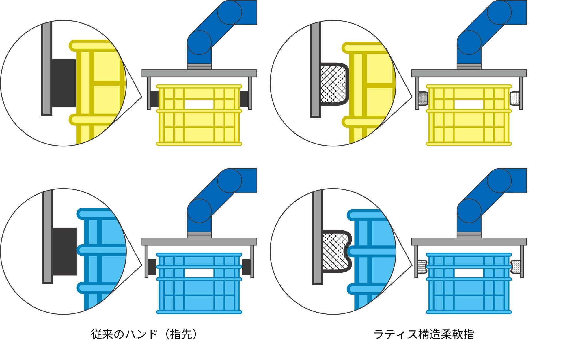 活用イメージ
