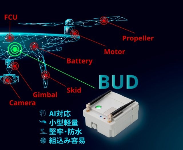 アドバンテック 産業ドローン向けコンピュータ「BUD」