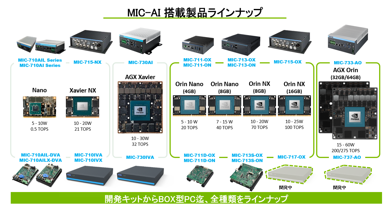 洋書 Advanced Millimeter-wave Technologies 73476-93-