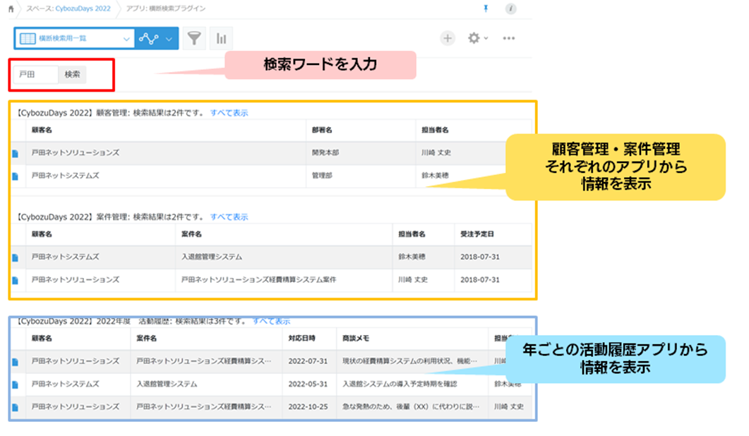 M Solutionsがkintoneの複数アプリにまたがるデータを効率的に検索できる 横断検索プラグイン 提供開始 Sbテクノロジーのプレスリリース