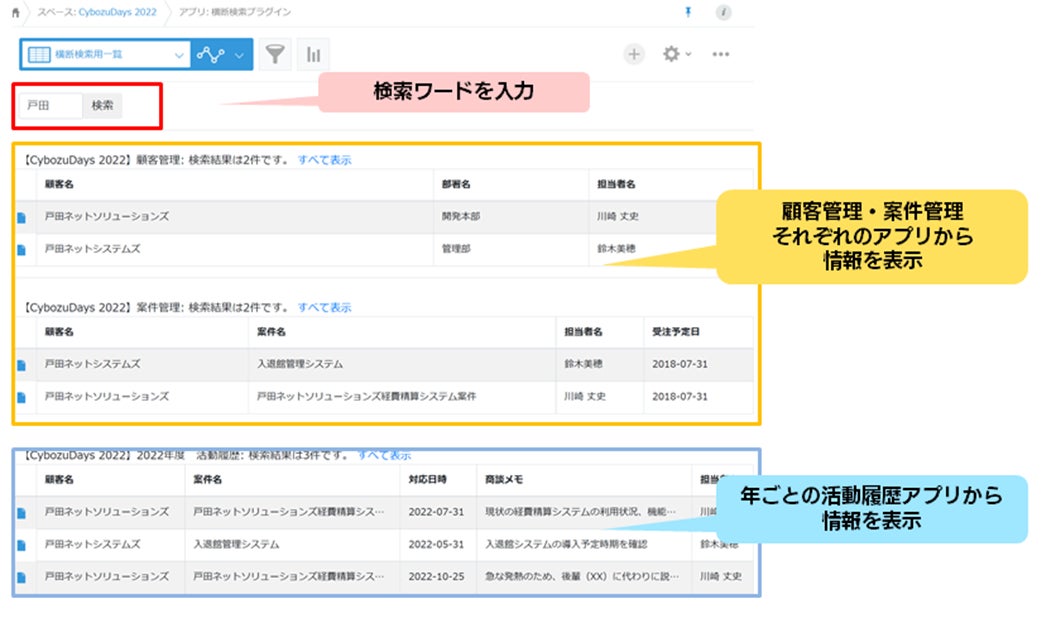 M Solutionsがkintoneの複数アプリにまたがるデータを効率的に検索できる 横断検索プラグイン 提供開始 Sbテクノロジーのプレスリリース M Solutionsがkintoneの複数アプリにまたがるデータを効率的に検索できる 横断検索プラグイン 提供開始 Sbテクノロジーのプレスリリース