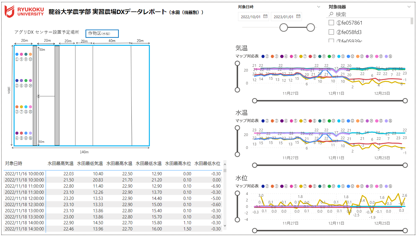 システム構成図（抜粋）