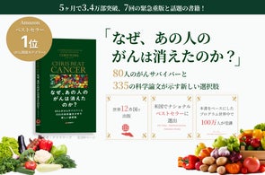 現代マーケティングの基盤を築いた男:ジェイ・エイブラハムの原点が 現代マーケティングの基盤を築いた男:ジェイ・エイブラハムの原点が