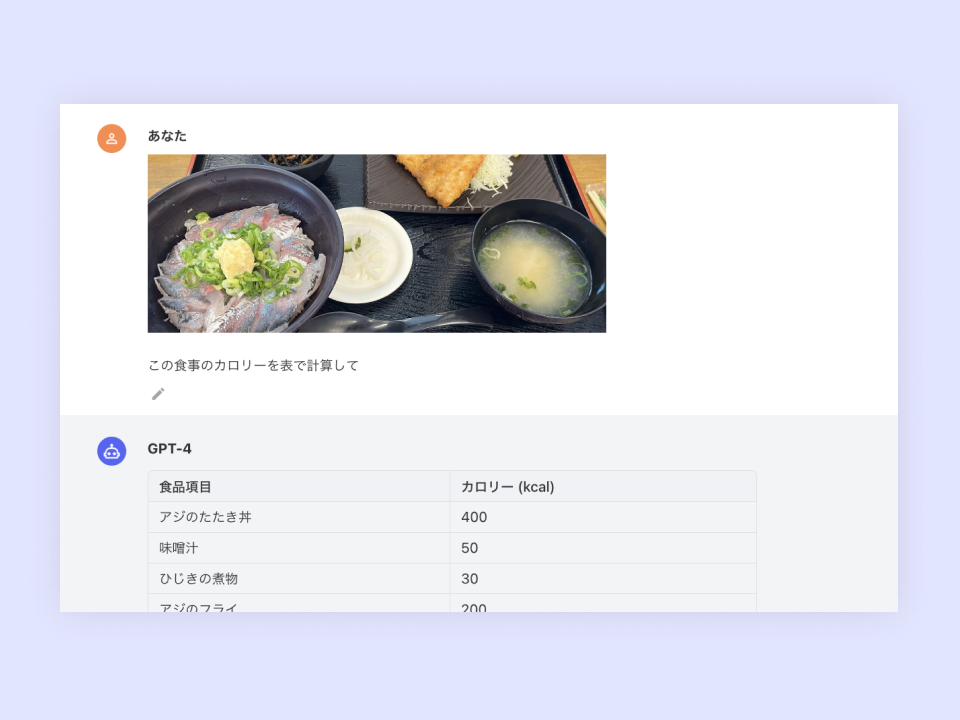 chatgpt 画像入力 活用例 カロリー計算