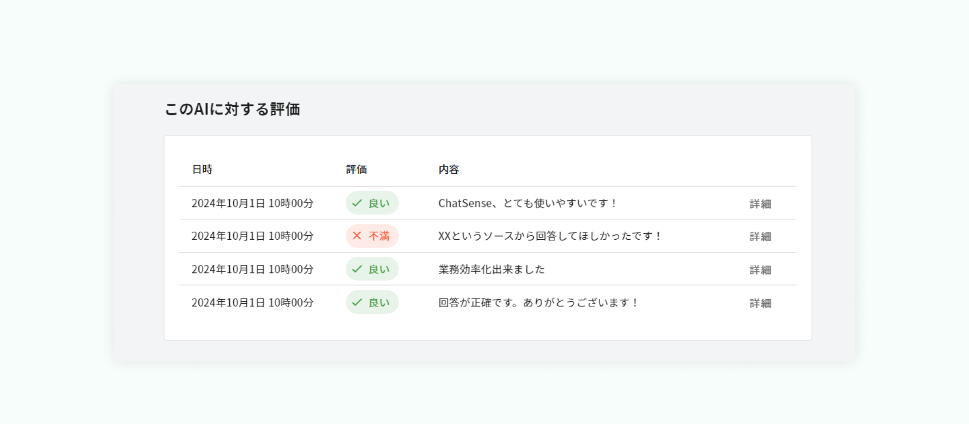 ragサービス 社内フィードバック