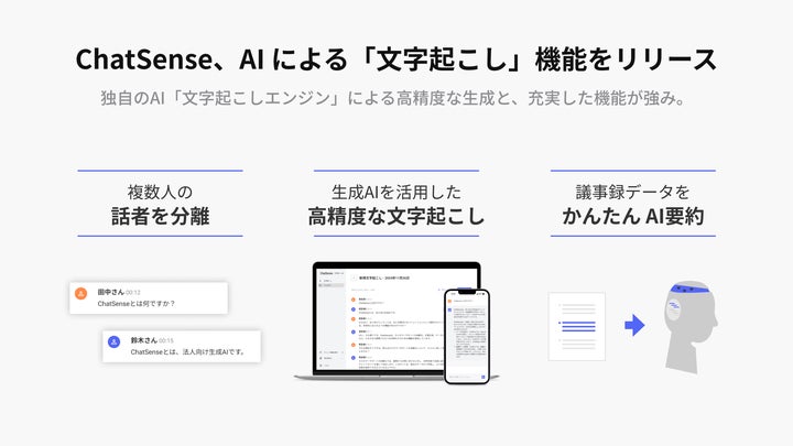 法人向け「文字起こしAI」サービスをリリース。月額980円~利用可能 法人向け「文字起こしAI」サービスをリリース。月額980円~利用可能
