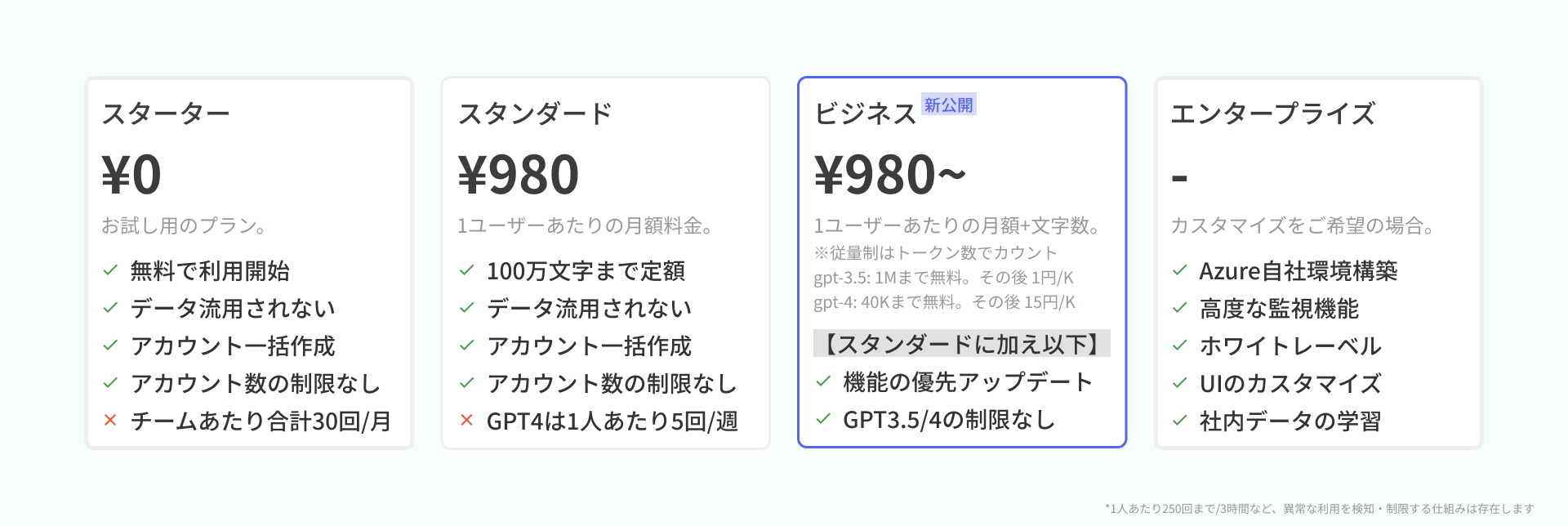 法人向けChatGPTサービス「ChatPro」新料金プラン