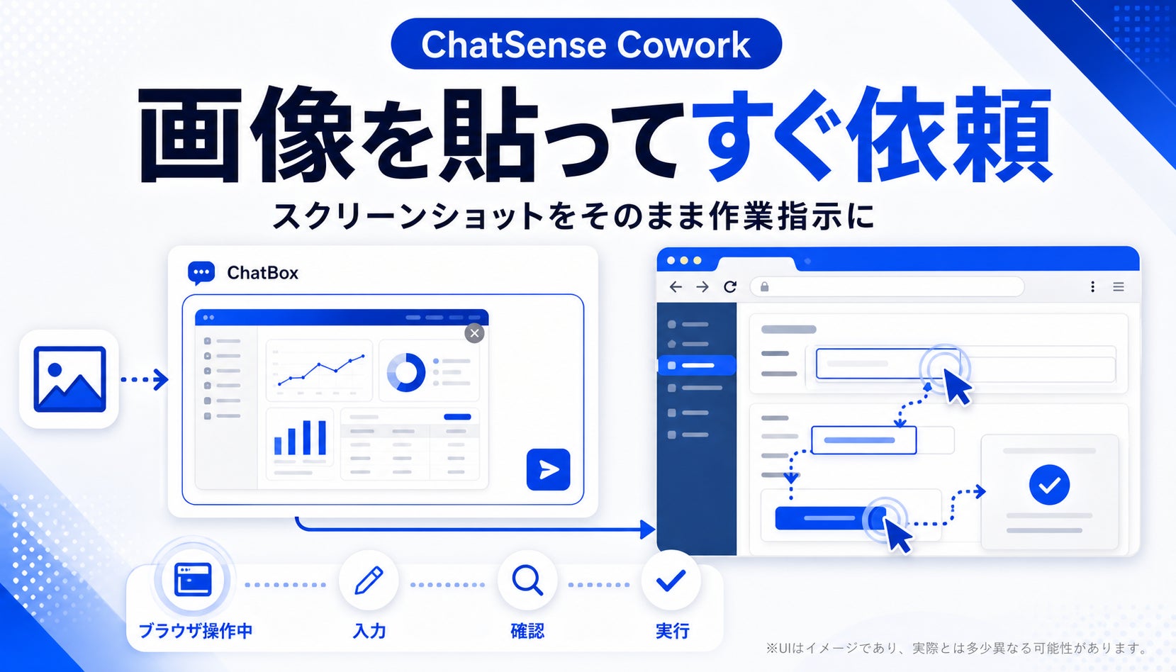 ブラウザ自動操作ツール「Cowork」、画像を貼り付けるだけで作業指示が ブラウザ自動操作ツール「Cowork」、画像を貼り付けるだけで作業指示が