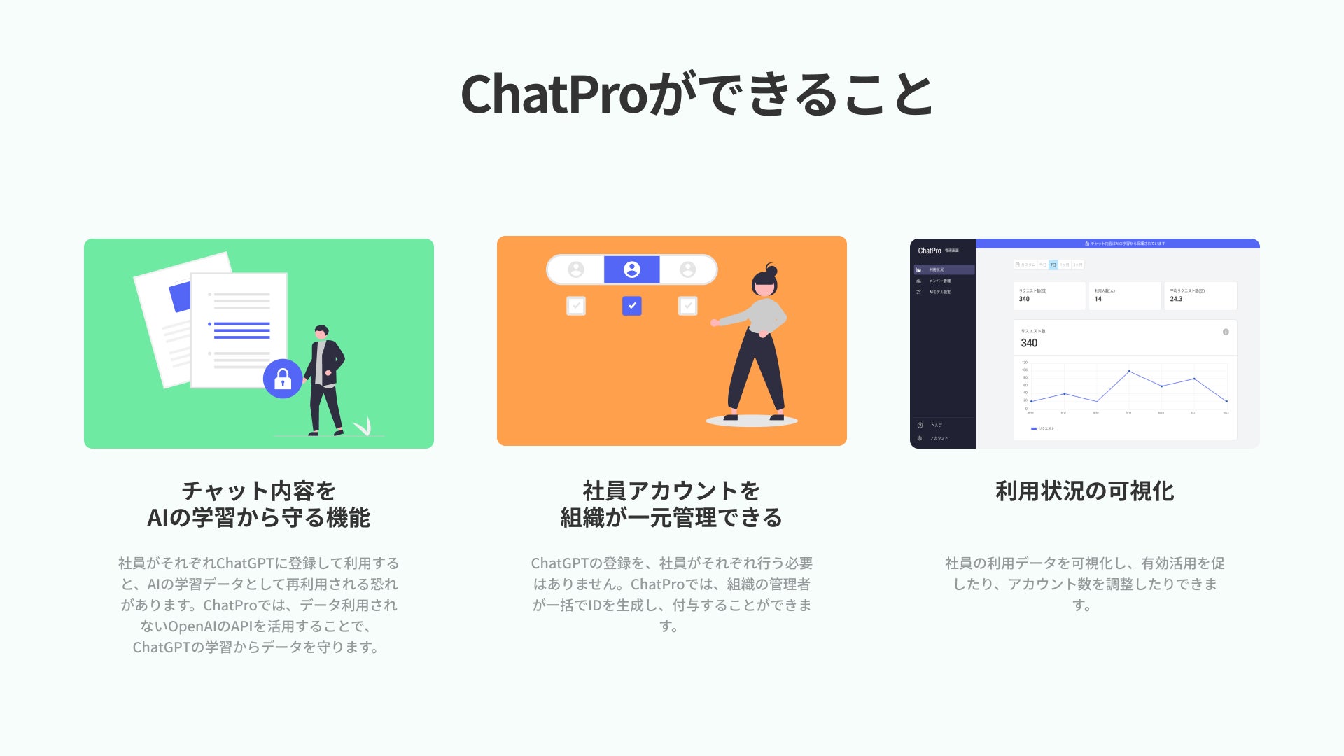 法人向け チャットgpt 機能