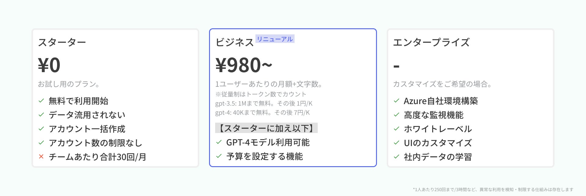 法人向けChatGPTサービス「ChatPro」新料金チーム向けプラン