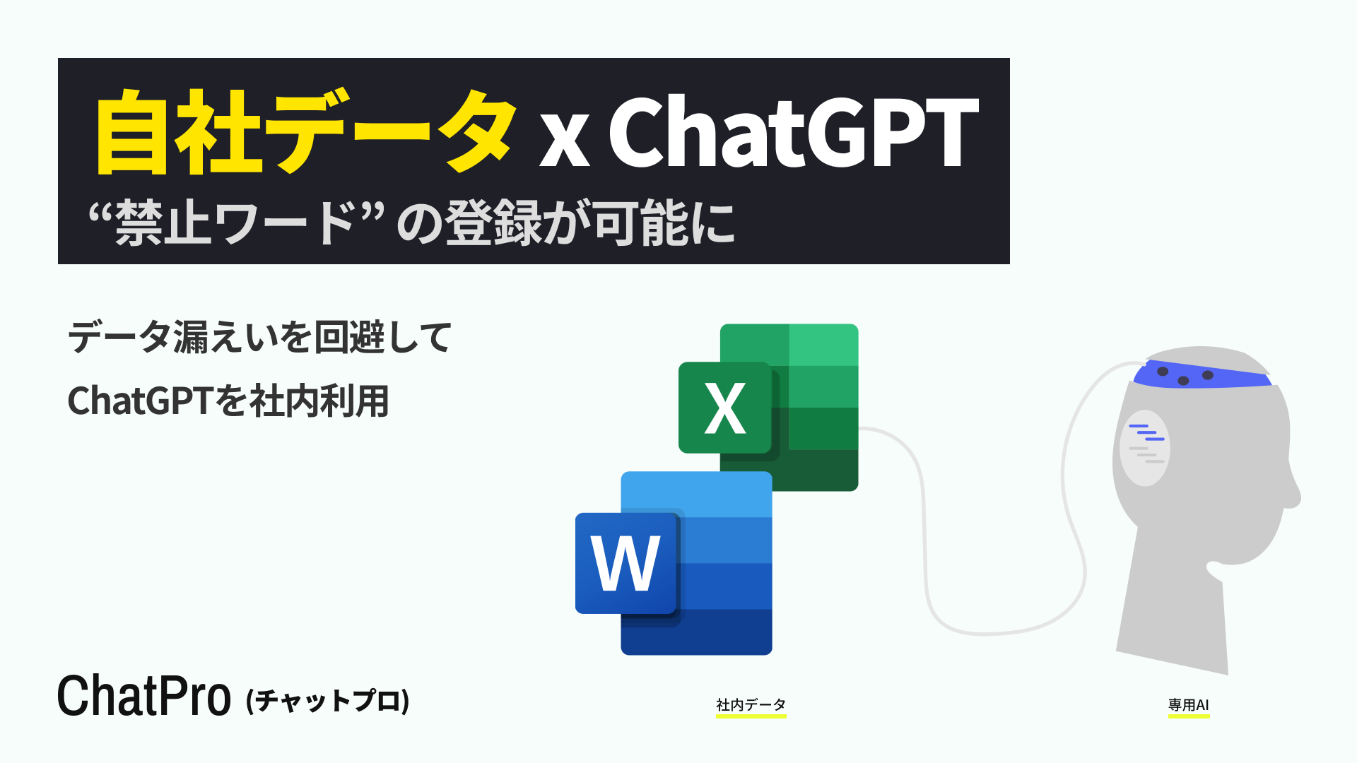 chatgpt 社内問い合わせ