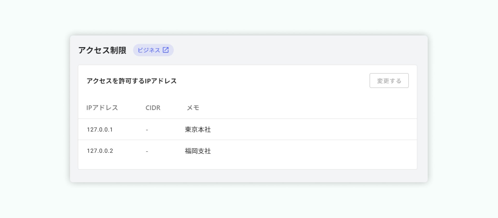ChatGPTで社内文書検索ができるサービス。ChatProがアクセス制限機能を ChatGPTで社内文書検索ができるサービス。ChatProがアクセス制限機能を
