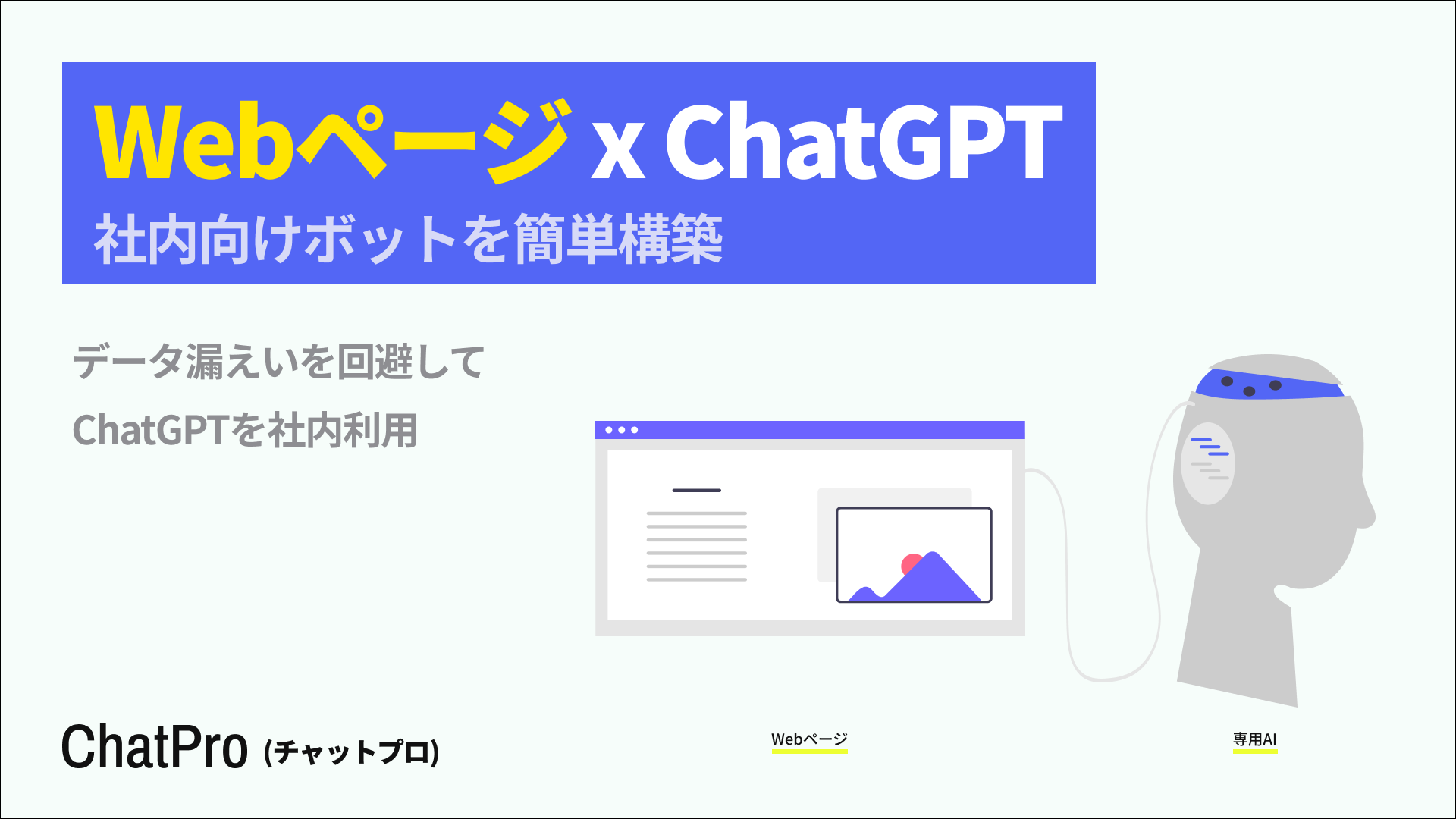 chatgpt url 読み込み 追加学習
