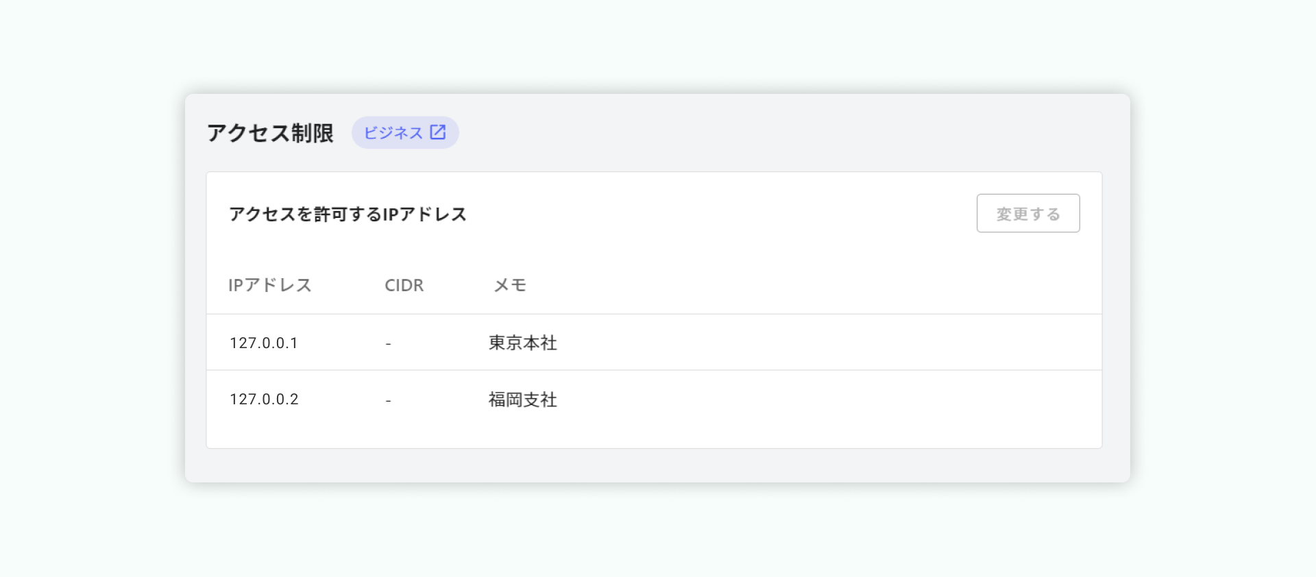 chatgpt チーム ip制限 アクセス制限