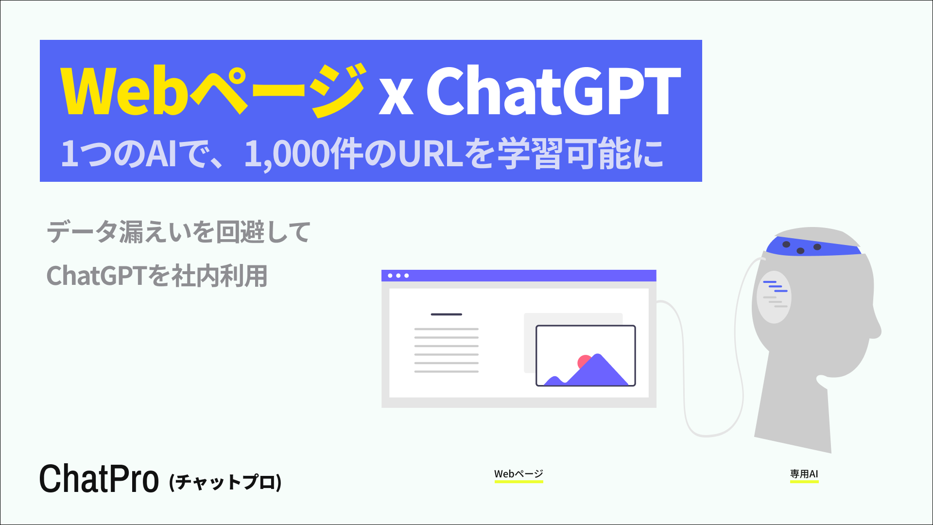 chatgpt webサイト url 読み込み 追加学習