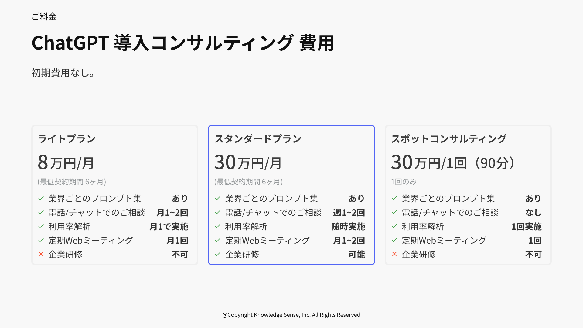 生成ai chatpro 導入支援 プラン 料金